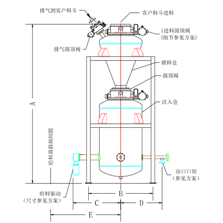 连续型气力注入泵